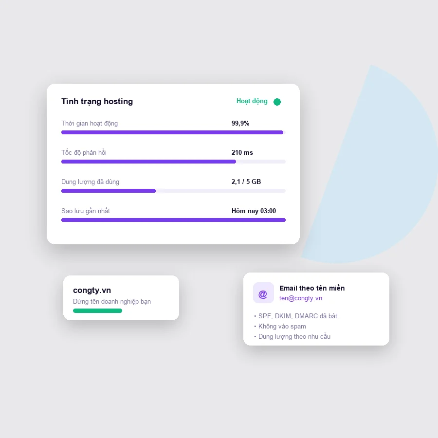 Bảng tình trạng hosting, tên miền và email theo tên miền